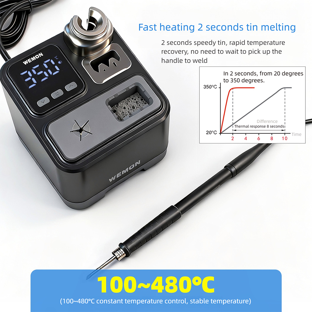Estação de Soldagem ANSIKI K21 - Soldering Iron Temperature Probe avaliação e preço