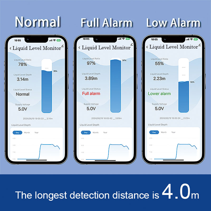 Sensor de Nível de Líquido Ult - Ultrasonic Sensor Hc-Sr04 avaliação e preço